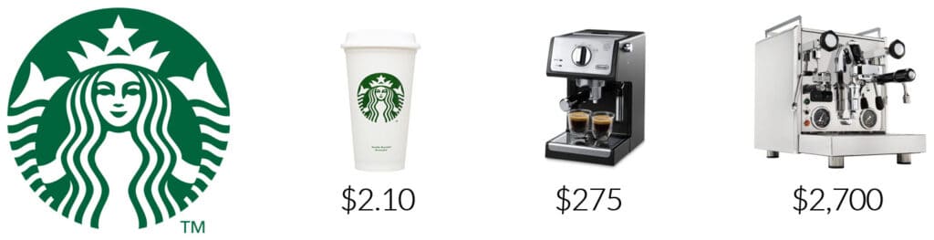 Ascension Models 80 20 Starbucks