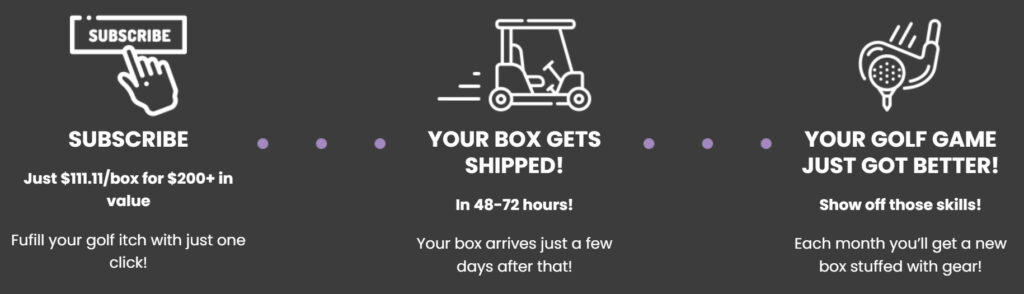 Add associations, buyers clubs, or membership programs 