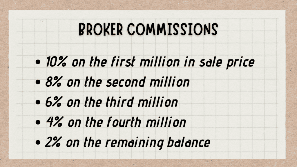 Cost Savings - Advantages of Not Using Broker