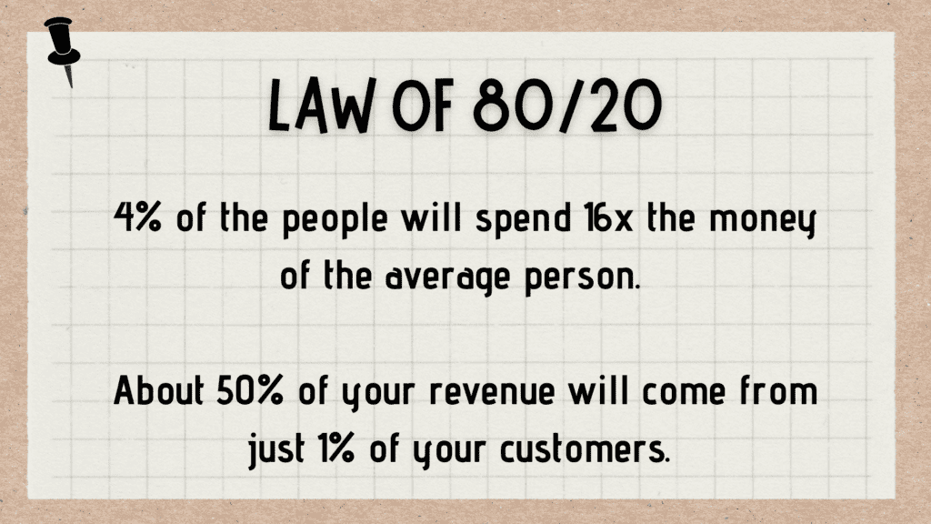 Selling High Ticket Leads to Big Profits