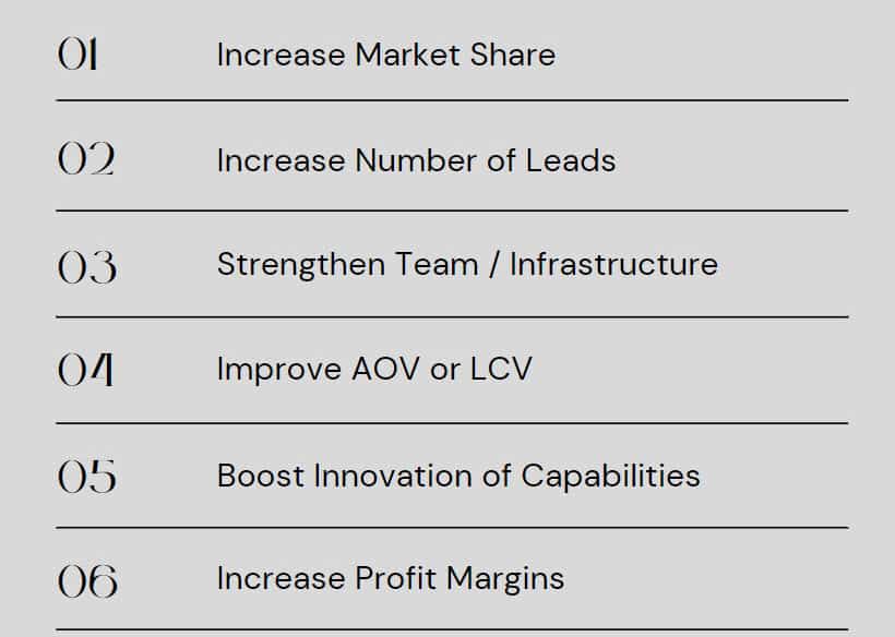 6 strategies to grow with add on companies